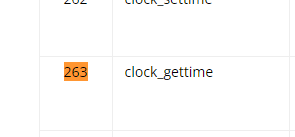 安卓逆向-unidbg补系统调用(一)